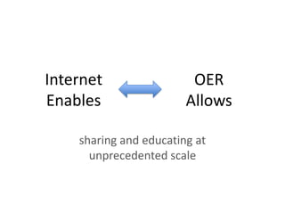 Internet                 OER
Enables                 Allows

    sharing and educating at
      unprecedented scale
 