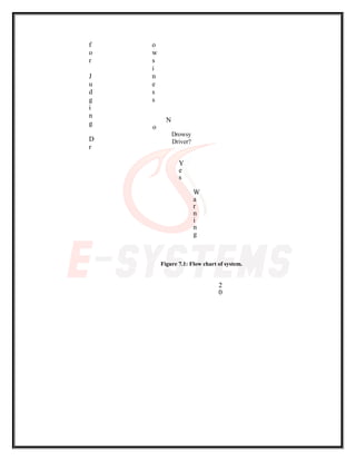 f
o
r
J
u
d
g
i
n
g
D
r
o
w
s
i
n
e
s
s
N
o
Drowsy
Driver?
Y
e
s
W
a
r
n
i
n
g
Figure 7.1: Flow chart of system.
2
0
 