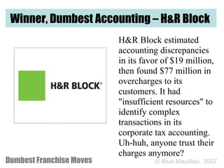Winner, Dumbest Accounting – H&R Block  H&R Block estimated accounting discrepancies in its favor of $19 million, then found $77 million in overcharges to its customers. It had &quot;insufficient resources&quot; to identify complex transactions in its corporate tax accounting. Uh-huh, anyone trust their charges anymore? 