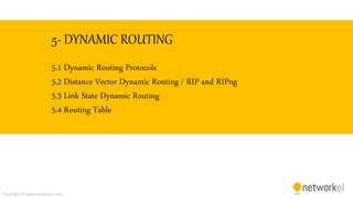 Copyright © www.networkel.com
5- DYNAMIC ROUTING
5.1 Dynamic Routing Protocols
5.2 Distance Vector Dynamic Routing / RIP and RIPng
5.3 Link State Dynamic Routing
5.4 Routing Table
 