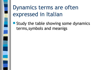 Dynamics terms are often
expressed in Italian
Study the table showing some dynamics
terms,symbols and meanigs