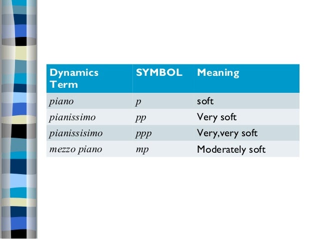 dynamics and tempo