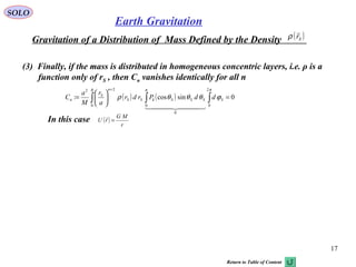 SOLO
17
Earth Gravitation
(3) Finally, if the mass is distributed in homogeneous concentric layers, i.e. ρ is a
function only of rS , then Cn vanishes identically for all n
( ) ( ) 0sincos:
2
0
0
00
22
=





= ∫∫∫
+ ππ
ϕθθθρ SSSSk
R
SS
n
S
n ddPrdr
a
r
M
a
C
  
Gravitation of a Distribution of Mass Defined by the Density ( )Sr

ρ
( )
r
MG
rU =

In this case
Return to Table of Content
 