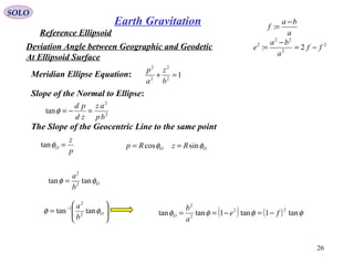 SOLO
26
Reference Ellipsoid
Meridian Ellipse Equation: 12
2
2
2
=+
b
z
a
p
Slope of the Normal to Ellipse:
2
2
tan
bp
az
zd
pd
=−=φ
The Slope of the Geocentric Line to the same point
p
z
O =φtan OO RzRp φφ sincos ==
Deviation Angle between Geographic and Geodetic
At Ellipsoid Surface
O
b
a
φφ tantan 2
2
=






= −
O
b
a
φφ tantan 2
2
1
( ) ( ) φφφφ tan1tan1tantan
22
2
2
fe
a
b
O −=−==
a
ba
f
−
=:
2
2
22
2
2: ff
a
ba
e −=
−
=
Earth Gravitation
 