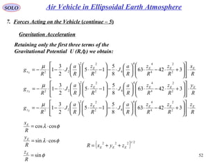 52
SOLO
7. Forces Acting on the Vehicle (continue – 5)
Gravitation Acceleration
Retaining only the first three terms of the
Gravitational Potential U (R, ) we obtain:ϕ
R
z
R
z
R
z
R
a
J
R
z
R
a
J
R
g
R
y
R
z
R
z
R
a
J
R
z
R
a
J
R
g
R
x
R
z
R
z
R
a
J
R
z
R
a
J
R
g
EEEE
z
EEEE
y
EEEE
x
E
E
E
⋅
















+⋅−⋅





⋅−







−⋅





⋅−⋅−=
⋅
















+⋅−⋅





⋅−







−⋅





⋅−⋅−=
⋅
















+⋅−⋅





⋅−







−⋅





⋅−⋅−=
34263
8
5
15
2
3
1
34263
8
5
15
2
3
1
34263
8
5
15
2
3
1
2
2
4
44
42
22
22
2
2
4
44
42
22
22
2
2
4
44
42
22
22
µ
µ
µ
φ
φλ
φλ
sin
cossin
coscos
=
⋅=
⋅=
R
z
R
y
R
x
E
E
E
( ) 2/1222
EEE zyxR ++=
Air Vehicle in Ellipsoidal Earth Atmosphere
 