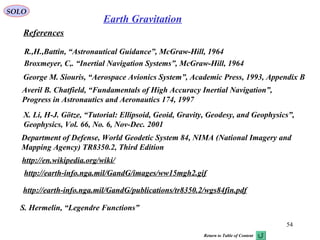 SOLO
54
References
Return to Table of Content
R.,H.,Battin, “Astronautical Guidance”, McGraw-Hill, 1964
George M. Siouris, “Aerospace Avionics System”, Academic Press, 1993, Appendix B
S. Hermelin, “Legendre Functions”
Broxmeyer, C,. “Inertial Navigation Systems”, McGraw-Hill, 1964
Averil B. Chatfield, “Fundamentals of High Accuracy Inertial Navigation”,
Progress in Astronautics and Aeronautics 174, 1997
X. Li, H-J. Götze, “Tutorial: Ellipsoid, Geoid, Gravity, Geodesy, and Geophysics”,
Geophysics, Vol. 66, No. 6, Nov-Dec. 2001
http://en.wikipedia.org/wiki/
Department of Defense, World Geodetic System 84, NIMA (National Imagery and
Mapping Agency) TR8350.2, Third Edition
http://earth-info.nga.mil/GandG/images/ww15mgh2.gif
http://earth-info.nga.mil/GandG/publications/tr8350.2/wgs84fin.pdf
Earth Gravitation
 