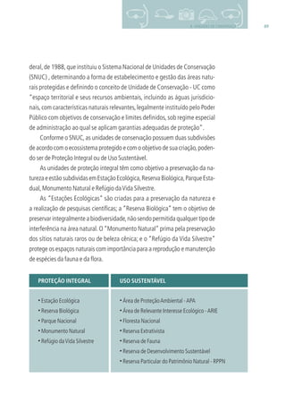 498. UNIDADES DE CONSERVAÇÃO
deral,de 1988,que instituiu o Sistema Nacional de Unidades de Conservação
(SNUC) , determinando a forma de estabelecimento e gestão das áreas natu-
rais protegidas e deﬁnindo o conceito de Unidade de Conservação - UC como
“espaço territorial e seus recursos ambientais, incluindo as águas jurisdicio-
nais,com características naturais relevantes,legalmente instituído pelo Poder
Público com objetivos de conservação e limites deﬁnidos, sob regime especial
de administração ao qual se aplicam garantias adequadas de proteção”.
Conforme o SNUC,as unidades de conservação possuem duas subdivisões
de acordo com o ecossistema protegido e com o objetivo de sua criação,poden-
do ser de Proteção Integral ou de Uso Sustentável.
As unidades de proteção integral têm como objetivo a preservação da na-
turezaeestãosubdividasemEstaçãoEcológica,ReservaBiológica,ParqueEsta-
dual,Monumento Natural e Refúgio daVida Silvestre.
As “Estações Ecológicas” são criadas para a preservação da natureza e
a realização de pesquisas cientíﬁcas; a “Reserva Biológica” tem o objetivo de
preservar integralmente a biodiversidade,não sendo permitida qualquer tipo de
interferência na área natural. O “Monumento Natural” prima pela preservação
dos sítios naturais raros ou de beleza cênica; e o “Refúgio da Vida Silvestre”
protege os espaços naturais com importância para a reprodução e manutenção
de espécies da fauna e da ﬂora.
• Estação Ecológica
• Reserva Biológica
• Parque Nacional
• Monumento Natural
• Refúgio daVida Silvestre
PROTEÇÃO INTEGRAL
• Área de ProteçãoAmbiental -APA
• Área de Relevante Interesse Ecológico -ARIE
• Floresta Nacional
• Reserva Extrativista
• Reserva de Fauna
• Reserva de Desenvolvimento Sustentável
• Reserva Particular do Patrimônio Natural - RPPN
USO SUSTENTÁVEL
3279001 miolo.indd 49 8/26/10 10:30 AM
 