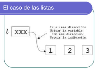 El caso de las listas
 