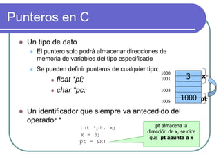 Punteros en C
 Un tipo de dato
 El puntero solo podrá almacenar direcciones de
memoria de variables del tipo especificado
 Se pueden definir punteros de cualquier tipo:
 float *pf;
 char *pc;
 Un identificador que siempre va antecedido del
operador *
pt almacena la
dirección de x, se dice
que pt apunta a x
x
pt
1000
1001
1003
1005
1000
int *pt, x;
x = 3;
pt = &x;
3
1000
 