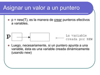 Asignar un valor a un puntero
 p = new(T), es la manera de crear punteros efectivos
a variables.
 Luego, necesariamente, si un puntero apunta a una
variable, ésta es una variable creada dinámicamente
(usando new)
 