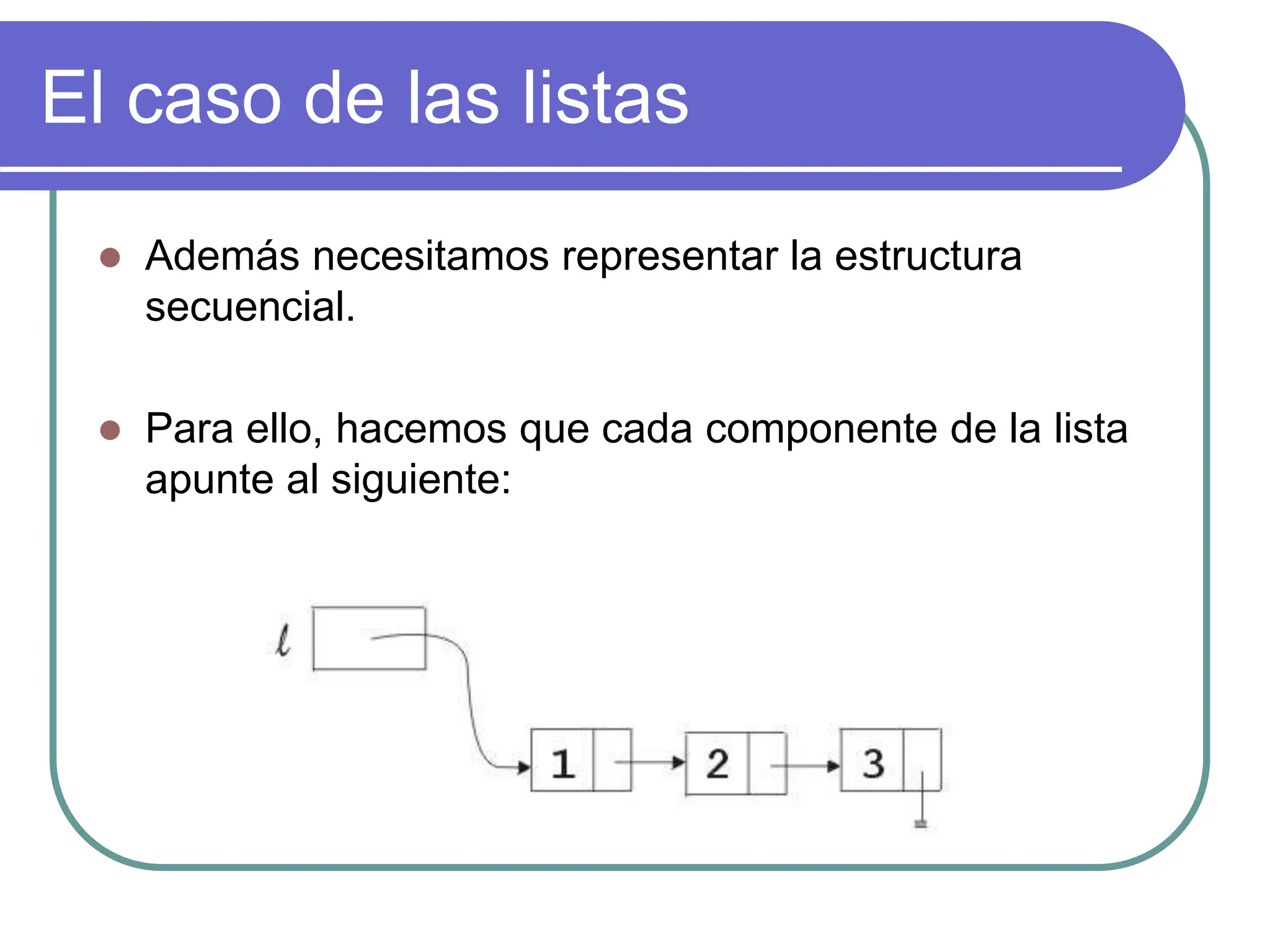El caso de las listas
 Además necesitamos representar la estructura
secuencial.
 Para ello, hacemos que cada componente de la lista
apunte al siguiente:
 