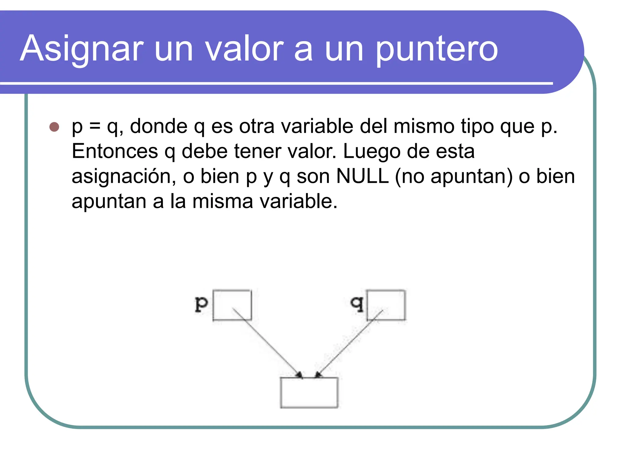 Asignar un valor a un puntero
 p = q, donde q es otra variable del mismo tipo que p.
Entonces q debe tener valor. Luego de esta
asignación, o bien p y q son NULL (no apuntan) o bien
apuntan a la misma variable.
 