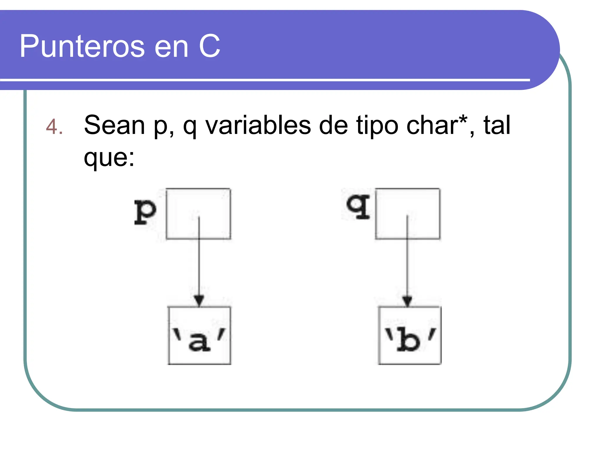 Punteros en C
4. Sean p, q variables de tipo char*, tal
que:
 