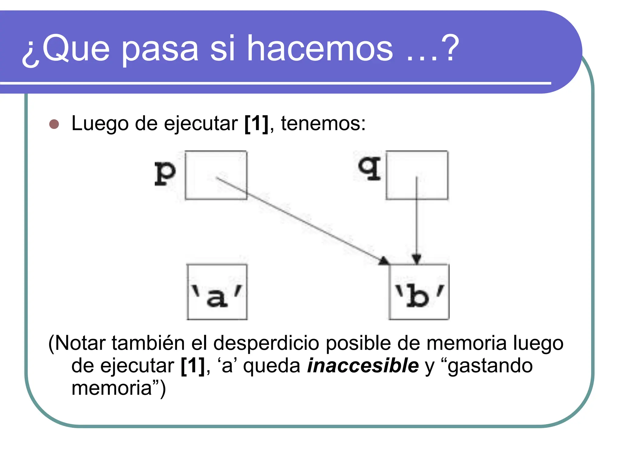 ¿Que pasa si hacemos …?
 Luego de ejecutar [1], tenemos:
(Notar también el desperdicio posible de memoria luego
de ejecutar [1], ‘a’ queda inaccesible y “gastando
memoria”)
 