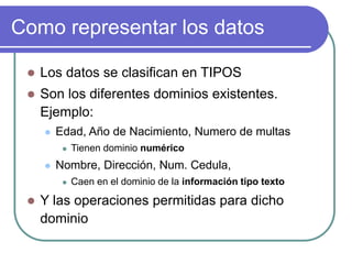 Como representar los datos
 Los datos se clasifican en TIPOS
 Son los diferentes dominios existentes.
Ejemplo:
 Edad, Año de Nacimiento, Numero de multas
 Tienen dominio numérico
 Nombre, Dirección, Num. Cedula,
 Caen en el dominio de la información tipo texto
 Y las operaciones permitidas para dicho
dominio
 