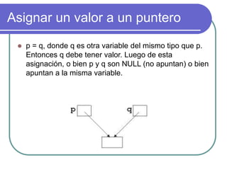 Asignar un valor a un puntero
 p = q, donde q es otra variable del mismo tipo que p.
Entonces q debe tener valor. Luego de esta
asignación, o bien p y q son NULL (no apuntan) o bien
apuntan a la misma variable.
 