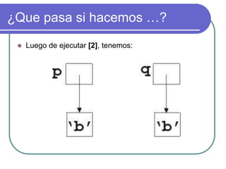 ¿Que pasa si hacemos …?
 Luego de ejecutar [2], tenemos:
 