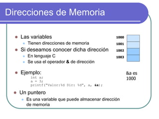 Direcciones de Memoria
1000
1001
1002
1003
&a es
1000
 Las variables
 Tienen direcciones de memoria
 Si deseamos conocer dicha dirección
 En lenguaje C
 Se usa el operador & de dirección
 Ejemplo:
int a;
a = 3;
printf(“Valor:%d Dir: %d”, a, &a);
 Un puntero
 Es una variable que puede almacenar dirección
de memoria
 
