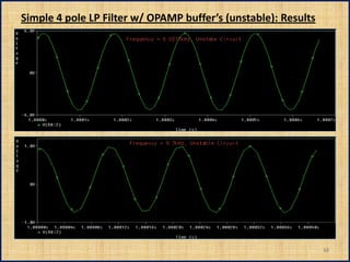 Simple 4 pole LP Filter w/ OPAMP buffer’s (unstable): Results




                                                                10
 