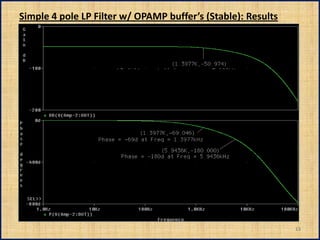 Simple 4 pole LP Filter w/ OPAMP buffer’s (Stable): Results




                                                              13
 