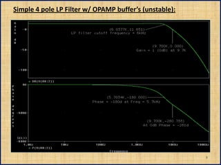 Simple 4 pole LP Filter w/ OPAMP buffer’s (unstable):




                                                        8
 