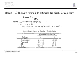 University of Anbar
College of Engineering
Civil Engineering Department
Iraq-Ramadi
Asst. Prof. Khalid R. Mahmood (PhD.)
238
Hazen (1930) give a formula to estimate the height of capillary
10
)(
eD
C
mmh c
 