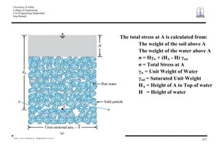University of Anbar
College of Engineering
Civil Engineering Department
Iraq-Ramadi
Asst. Prof. Khalid R. Mahmood (PhD.)
217
The total stress at A is calculated from:
The weight of the soil above A
The weight of the water above A
= H w + (HA - H) sat
= Total Stress at A
w = Unit Weight of Water
sat = Saturated Unit Weight
HA = Height of A to Top of water
H = Height of water
 