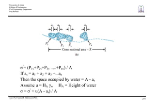 University of Anbar
College of Engineering
Civil Engineering Department
Iraq-Ramadi
Asst. Prof. Khalid R. Mahmood (PhD.)
219
/
= (P1v+P2v+P3v .....+Pnv) / A
If as = a1 + a2 + a3 +...an
Then the space occupied by water = A - as
Assume u = HA w HA = Height of water
= /
+ u(A - as) / A
 