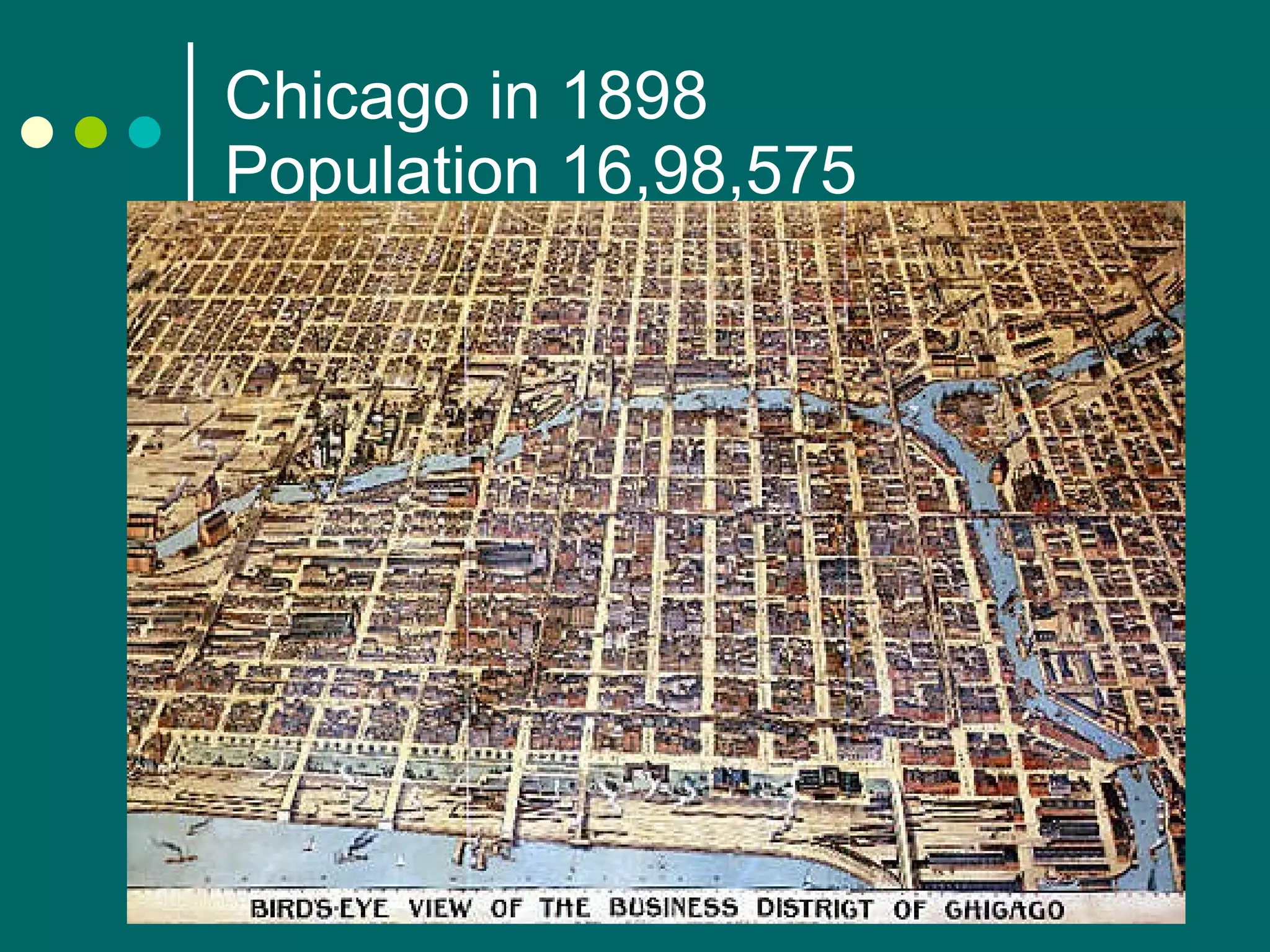 Chicago in 1898 Population 16,98,575 