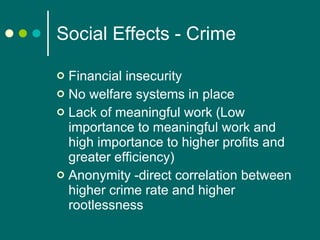 Social Effects - Crime Financial insecurity No welfare systems in place Lack of meaningful work (Low importance to meaningful work and high importance to higher profits and greater efficiency) Anonymity -direct correlation between higher crime rate and higher rootlessness  