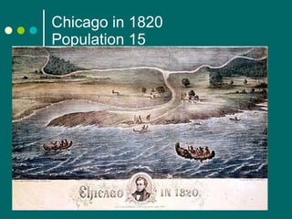 Chicago in 1820 Population 15 