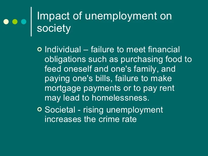 How does unemployment affect communities?