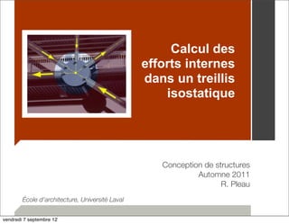 Calcul des 
efforts internes 
dans un treillis 
isostatique 
Conception de structures 
Automne 2011 
R. Pleau 
École d’architecture, Université Laval 
vendredi 7 septembre 12 
 