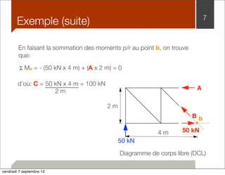 Exemple (suite) 7 
50 kN 
A 
B 
50 kN 
2 m 
4 m 
b 
En faisant la sommation des moments p/r au point b, on trouve 
que: 
Σ Mb = - (50 kN x 4 m) + (A x 2 m) = 0 
d’où: C = 50 kN x 4 m = 100 kN 
2 m 
Diagramme de corps libre (DCL) 
vendredi 7 septembre 12 
 