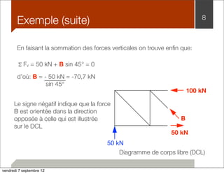 Exemple (suite) 8 
En faisant la sommation des forces verticales on trouve enfin que: 
Σ Fv = 50 kN + B sin 45° = 0 
d’où: B = - 50 kN = -70,7 kN 
sin 45° 
50 kN 
100 kN 
B 
50 kN 
Le signe négatif indique que la force 
B est orientée dans la direction 
opposée à celle qui est illustrée 
sur le DCL 
Diagramme de corps libre (DCL) 
vendredi 7 septembre 12 
 