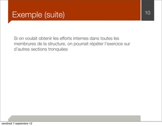 Exemple (suite) 10 
Si on voulait obtenir les efforts internes dans toutes les 
membrures de la structure, on pourrait répéter l’exercice sur 
d’autres sections tronquées 
vendredi 7 septembre 12 
