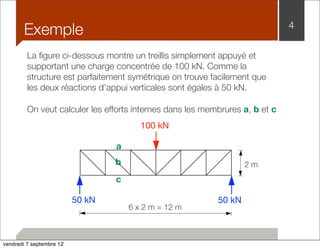 Exemple 4 
La figure ci-dessous montre un treillis simplement appuyé et 
supportant une charge concentrée de 100 kN. Comme la 
structure est parfaitement symétrique on trouve facilement que 
les deux réactions d’appui verticales sont égales à 50 kN. 
On veut calculer les efforts internes dans les membrures a, b et c 
a 
b 
c 
2 m 
100 kN 
50 kN 50 kN 
6 x 2 m = 12 m 
vendredi 7 septembre 12 
 