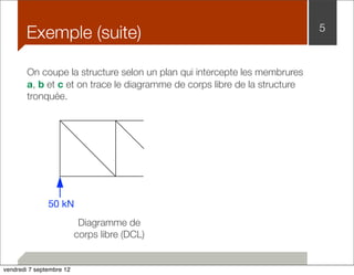 Exemple (suite) 5 
On coupe la structure selon un plan qui intercepte les membrures 
a, b et c et on trace le diagramme de corps libre de la structure 
tronquée. 
50 kN 
Diagramme de 
corps libre (DCL) 
vendredi 7 septembre 12 
 