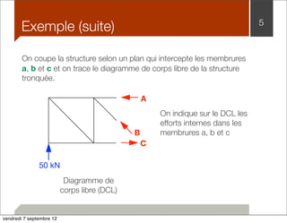 Exemple (suite) 5 
On coupe la structure selon un plan qui intercepte les membrures 
a, b et c et on trace le diagramme de corps libre de la structure 
tronquée. 
50 kN 
Diagramme de 
corps libre (DCL) 
A 
B 
C 
On indique sur le DCL les 
efforts internes dans les 
membrures a, b et c 
vendredi 7 septembre 12 
 