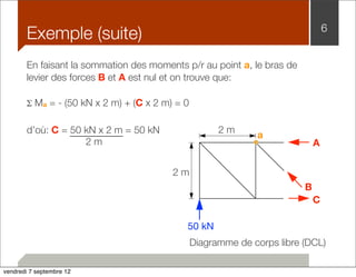 Exemple (suite) 6 
En faisant la sommation des moments p/r au point a, le bras de 
levier des forces B et A est nul et on trouve que: 
Σ Ma = - (50 kN x 2 m) + (C x 2 m) = 0 
d’où: C = 50 kN x 2 m = 50 kN 
2 m 
50 kN 
A 
B 
C 
2 m 
2 m a 
Diagramme de corps libre (DCL) 
vendredi 7 septembre 12 
 