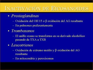 INACTIVACIÓN DE EICOSANOIDES
 