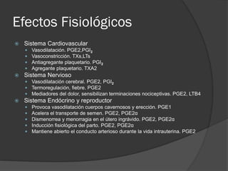 Efectos Fisiológicos
 Sistema Cardiovascular
 Vasodilatación. PGE2,PGI2
 Vasoconstricción. TXs,LTs
 Antiagregante plaquetario. PGI2
 Agregante plaquetario. TXA2
 Sistema Nervioso
 Vasodilatación cerebral. PGE2, PGI2
 Termoregulación, fiebre. PGE2
 Mediadores del dolor, sensibilizan terminaciones nociceptivas. PGE2, LTB4
 Sistema Endócrino y reproductor
 Provoca vasodilatación cuerpos cavernosos y erección. PGE1
 Acelera el transporte de semen. PGE2, PGE2α
 Dismenorrea y menorragia en el útero ingrávido. PGE2, PGE2α
 Inducción fisiológica del parto. PGE2, PGE2α
 Mantiene abierto el conducto arterioso durante la vida intrauterina. PGE2
 