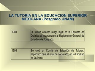LA TUTORIA EN LA EDUCACION SUPERIOR MEXICANA (Posgrado UNAM) 