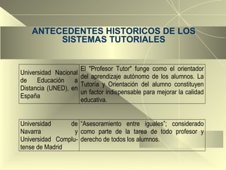 ANTECEDENTES HISTORICOS DE LOS SISTEMAS TUTORIALES 