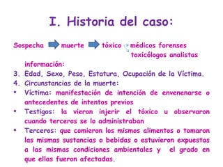 I. Historia del caso: Sospecha  muerte  tóxico  médicos forenses  toxicólogos analistas  información:  Edad, Sexo, Peso, Estatura, Ocupación de la Víctima. Circunstancias de la muerte:  Víctima:  manifestación de intención de envenenarse o antecedentes de intentos previos Testigos:  la vieron injerir el tóxico u observaron cuando terceros se lo administraban  Terceros:  que comieron los mismos alimentos o tomaron las mismas sustancias o bebidas o estuvieron expuestas a las mismas condiciones ambientales y  el grado en que ellas fueron afectadas.  