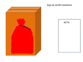 ACTA ACTA Caja de cartón resistente 