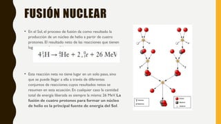 FUSIÓN NUCLEAR
• En el Sol, el proceso de fusión da como resultado la
producción de un núcleo de helio a partir de cuatro
protones. El resultado neto de las reacciones que tienen
lugar se puede escribir como
• Esta reacción neta no tiene lugar en un solo paso, sino
que se puede llegar a ella a través de diferentes
conjuntos de reacciones cuyos resultados netos se
resumen en esta ecuación. En cualquier caso la cantidad
total de energía liberada es siempre la misma: 26 MeV. La
fusión de cuatro protones para formar un núcleo
de helio es la principal fuente de energía del Sol.
 
