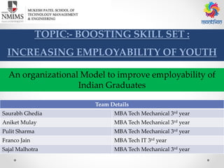 TOPIC:- BOOSTING SKILL SET :
INCREASING EMPLOYABILITY OF YOUTH
Team Details
Saurabh Ghedia MBA Tech Mechanical 3rd year
Aniket Mulay MBA Tech Mechanical 3rd year
Pulit Sharma MBA Tech Mechanical 3rd year
Franco Jain MBA Tech IT 3rd year
Sajal Malhotra MBA Tech Mechanical 3rd year
An organizational Model to improve employability of
Indian Graduates
 