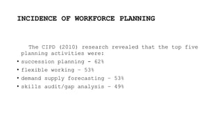 INCIDENCE OF WORKFORCE PLANNING
The CIPD (2010) research revealed that the top five
planning activities were:
• succession planning - 62%
• flexible working – 53%
• demand supply forecasting – 53%
• skills audit/gap analysis – 49%
 