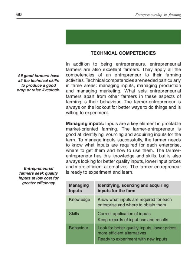 wallpapers Good Qualities Of An Entrepreneur And An Enterprise 5 entrepreneurship internlores